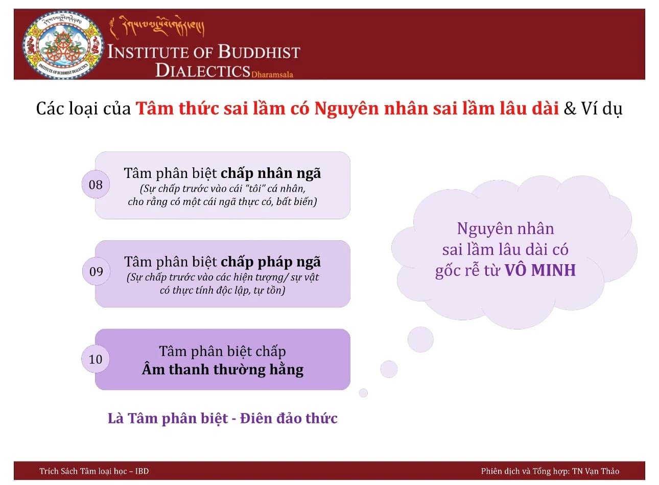 Các loại tâm thức sai lầm có nguyên nhân sai lầm lâu dài và ví dụ