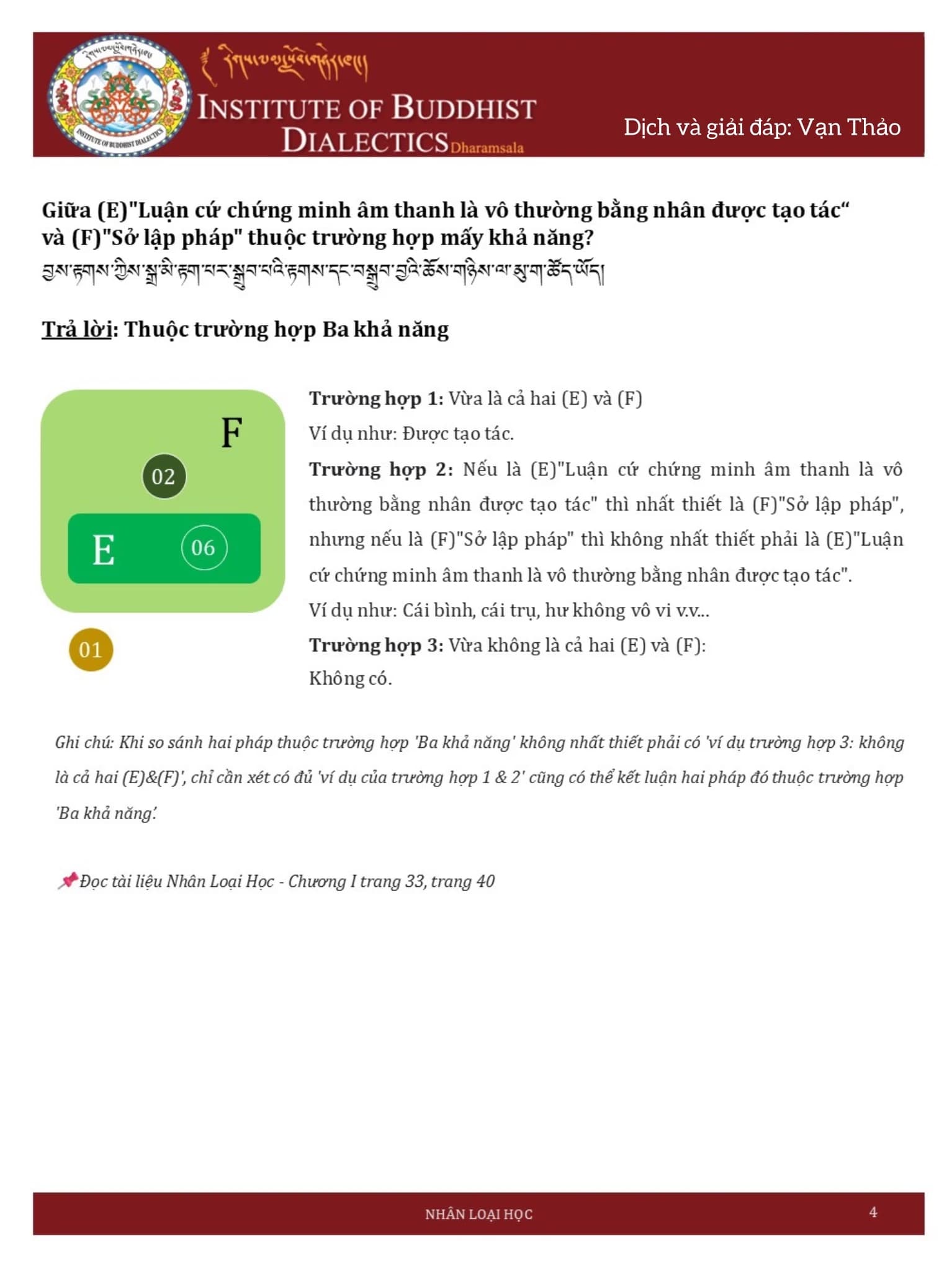 Giữa "Luận cứ chứng minh âm thanh là vô thường bằng nhân được tạo tác" và "Sở lập pháp" thuộc trường hợp BA KHẢ NĂNG