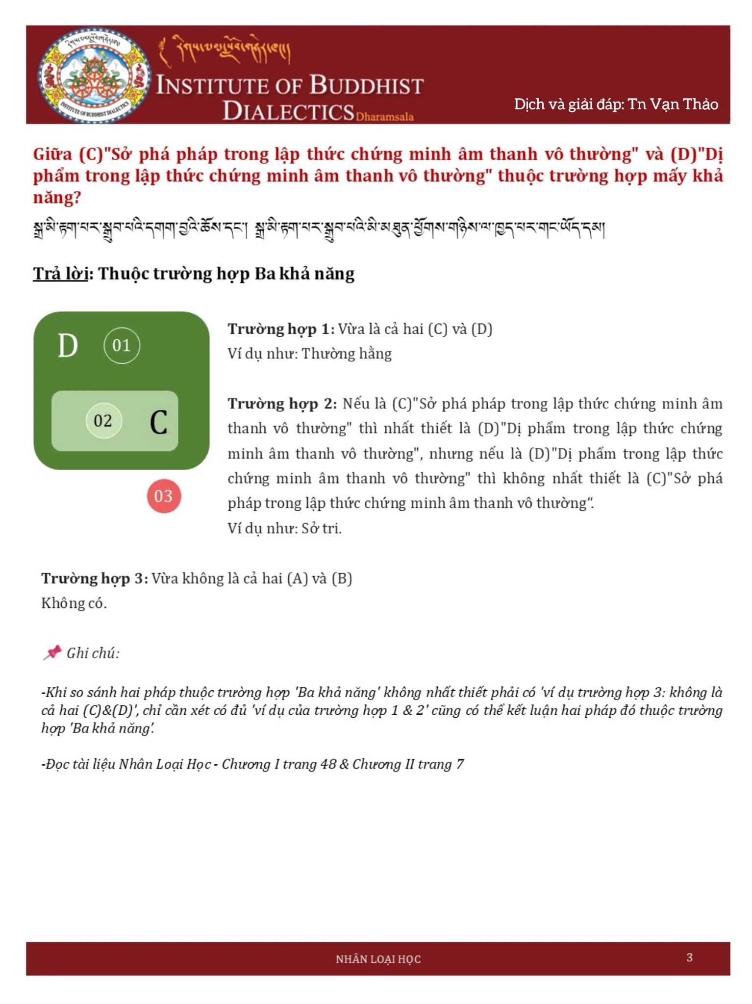 Giữa "Sở phá pháp trong lập thức chứng minh âm thanh vô thường" và "Dị phẩm trong lập thức chứng minh âm thanh vô thường" thuộc trường hợp Ba Khả Năng